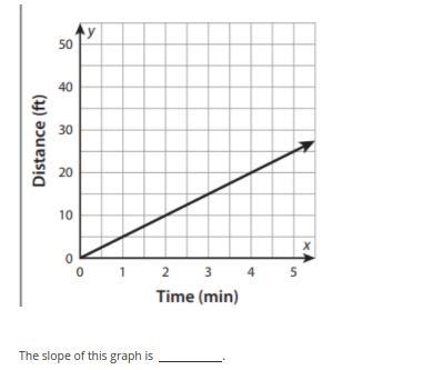 Help me find the graph plz-example-3