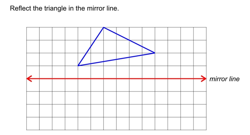 Reflect the triangle in the mirror line-example-1