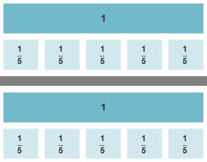 2 fraction bars. The first bar is labeled 1 with 5 boxes underneath that are labeled-example-1