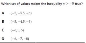 Which set of Inequalities makes this true?-example-1