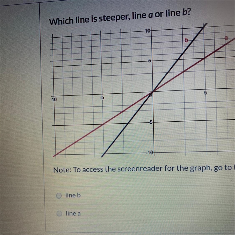 Which one is steeper-example-1