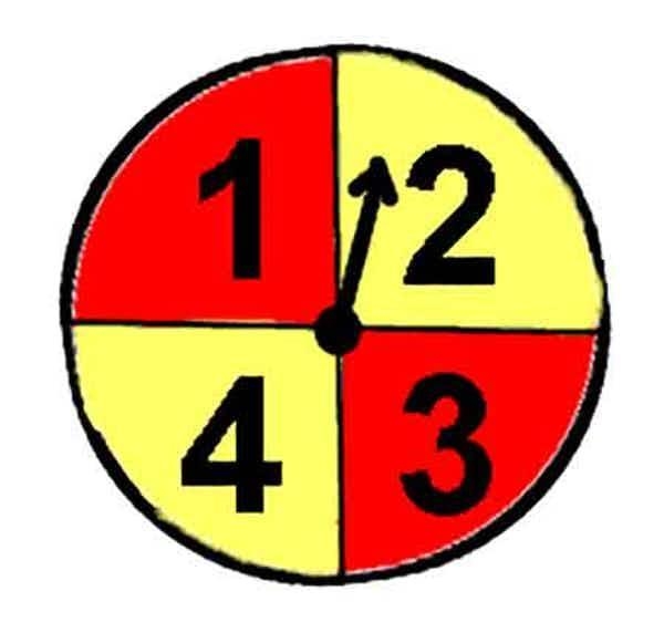 FIRST GETS BRAINLLEST If you spin the spinner below 100 times, which of the following-example-1