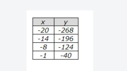 Please Help ASAP Find the SLOPE-example-1