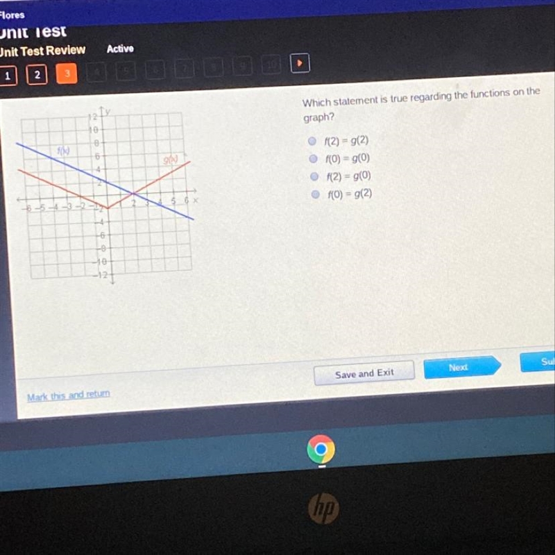 Which statement is true regarding the functions on the graph?-example-1