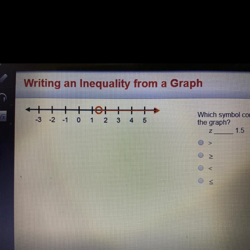 Which symbol completes the inequality represented on the graph-example-1