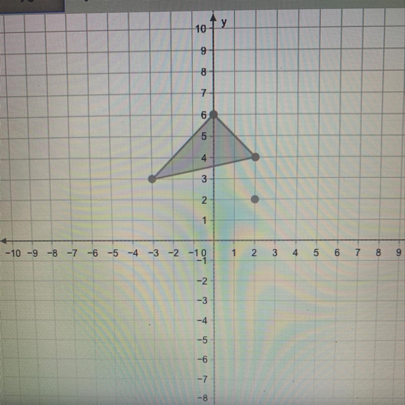 Graph the image of this figure after a dilation with a scale factor of 2 centered-example-1