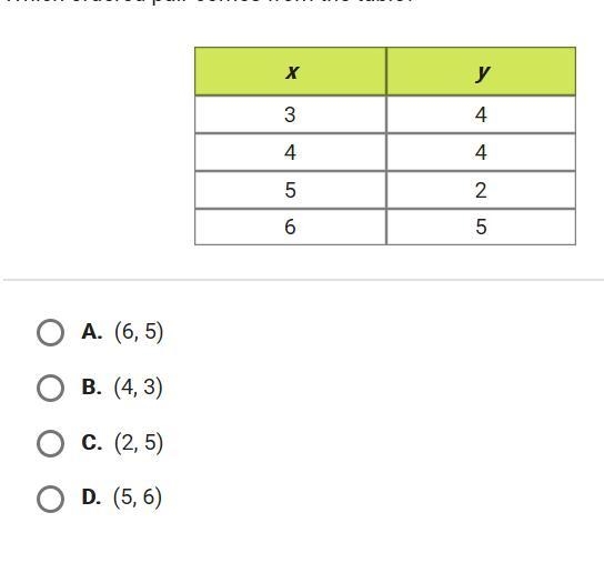 Which order pair comes from the table?-example-1