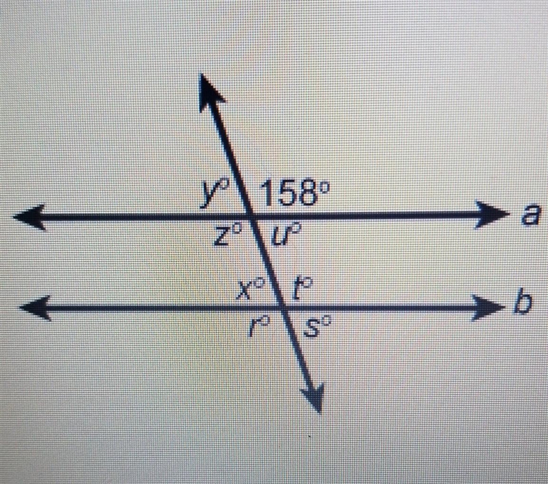 Lines a and b are parallel. 1589 y Zº What is the measure of angle s?​-example-1