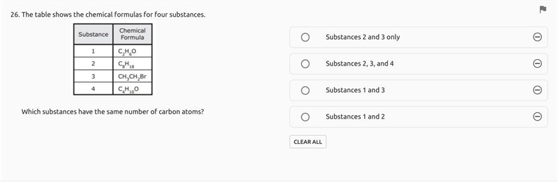 The table shows the chemical formulas for four substances. Which substances have the-example-1