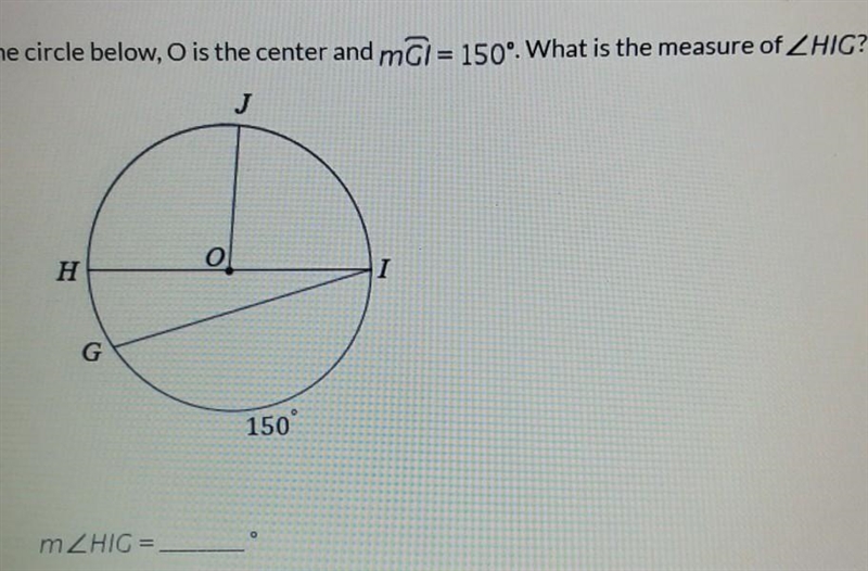 In the circle below, O is the center and mĞ= 150°. What is the measure of angle HIG-example-1