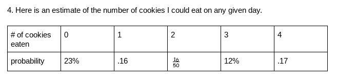 30 points for the right answer! Please I need helpies. a. What should the total of-example-1