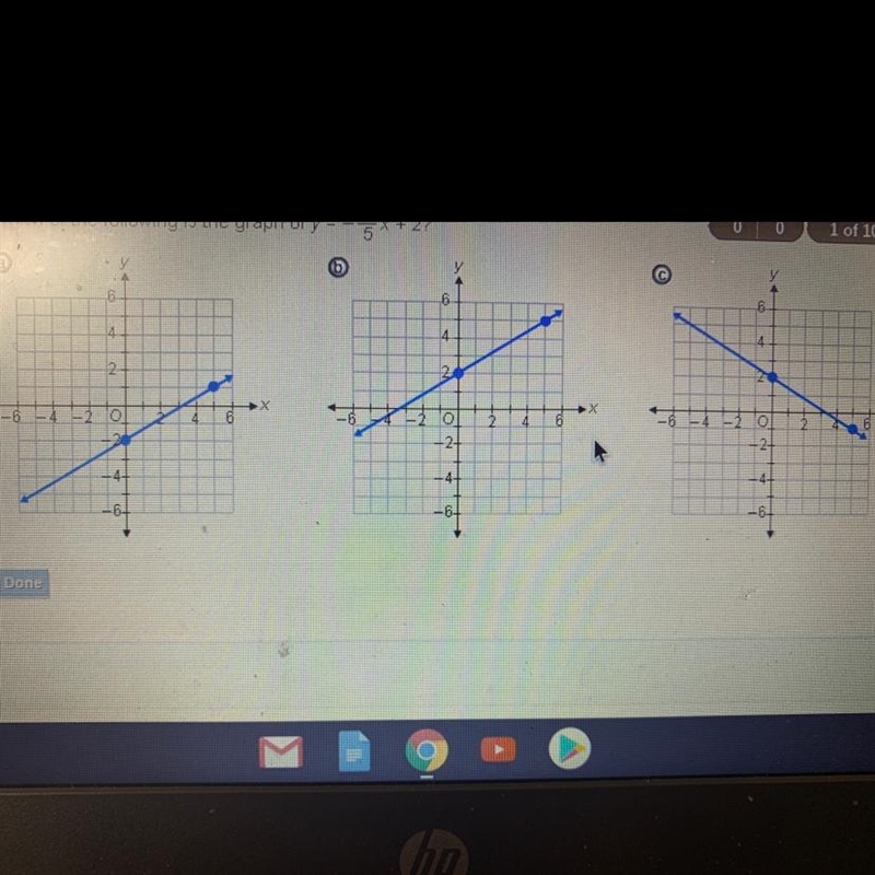 Which of the following is the graph of y = -3/5 x + 2-example-1