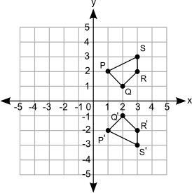 Which sequence of transformations will change figure PQRS to figure P′Q′R′S′? Counterclockwise-example-1