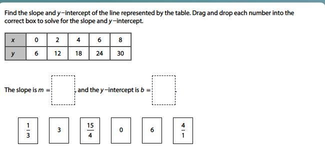 PLEASE HELP!! If you don't know the answer please don't respond because it doesn't-example-1