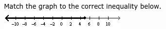 Graph the inequality. Match the graph to the correct inequality below. (attatched-example-1