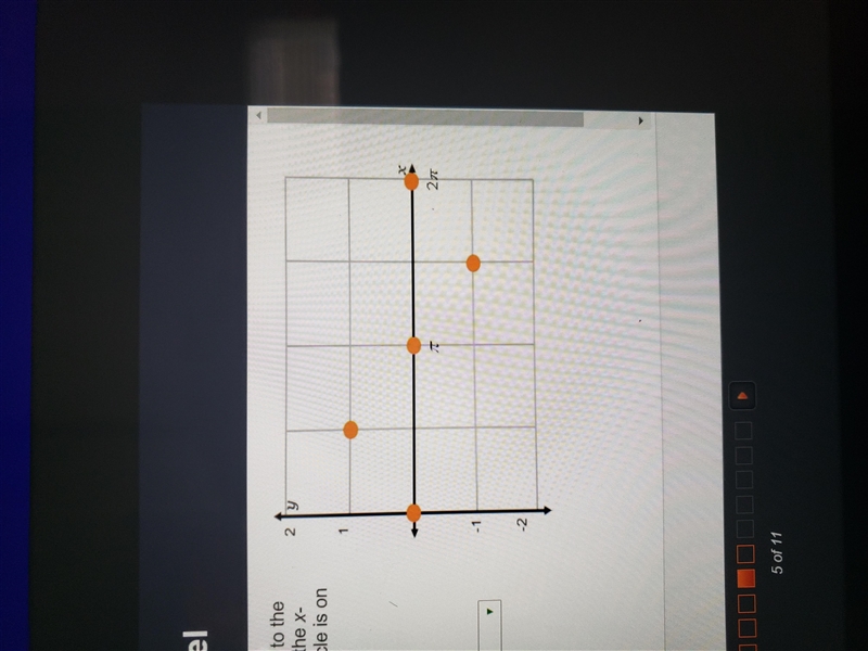 MODELING A WATER WHEEL The data from the previous table is plotted to the right. The-example-1