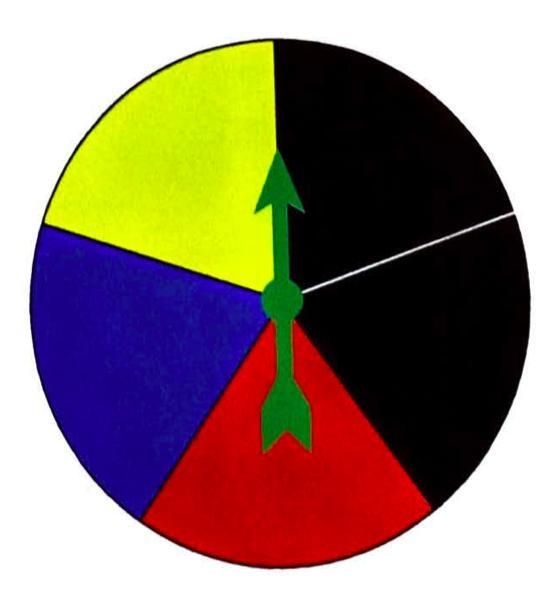 What is the probability that the spinner will land on black?-example-1