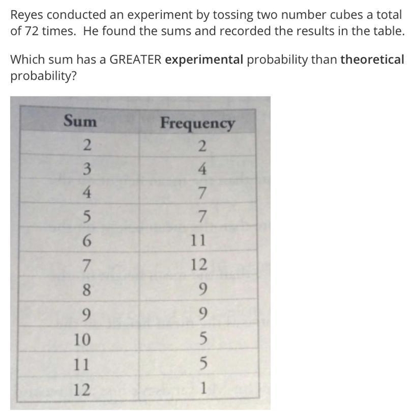 A) 3 b)5 c)6 d)12 need help plz ;(-example-1