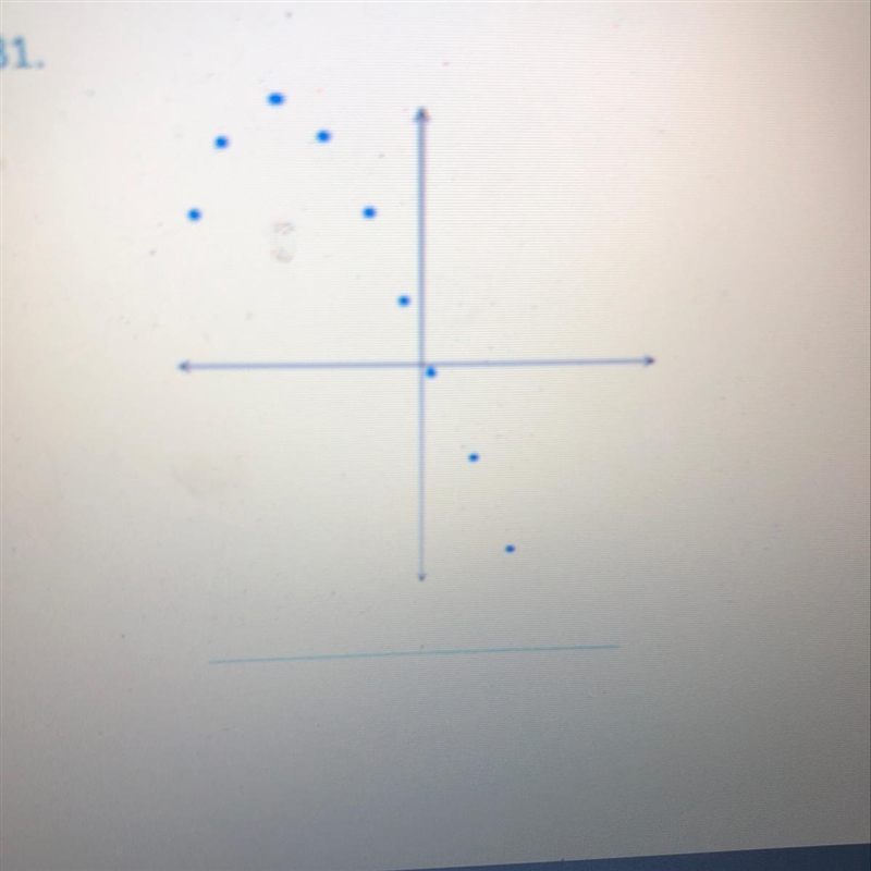 Are the following linear, quadratic , exponential-example-1