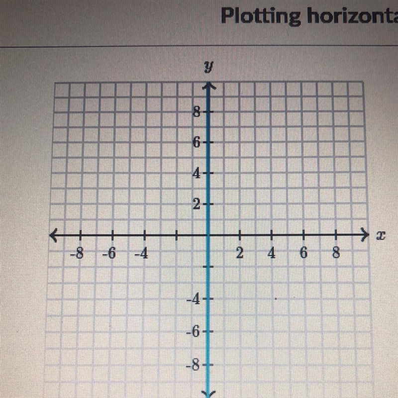 What is the equation of this line-example-1