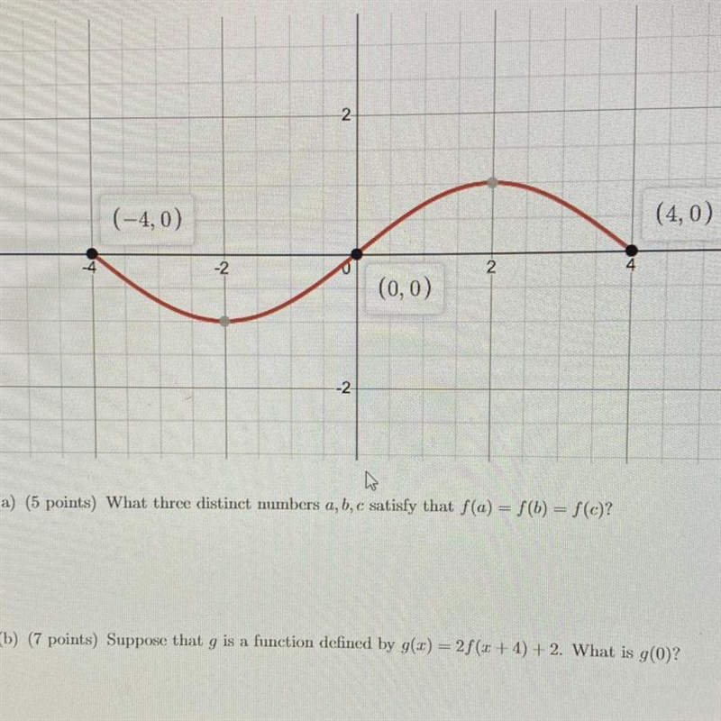 What three distinct numbers a,b,c satisfy that f(a) = f(b) = f(c)?-example-1