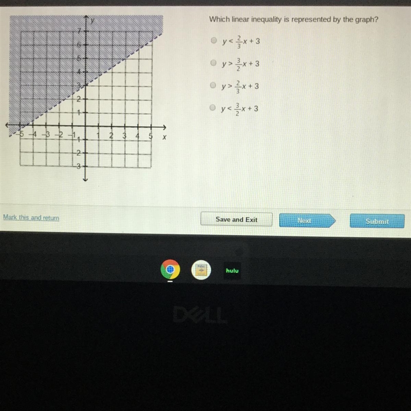 Which linear inequality is represented by the graph? y < 2/3x + 3 y> 3/2x + 3 y-example-1