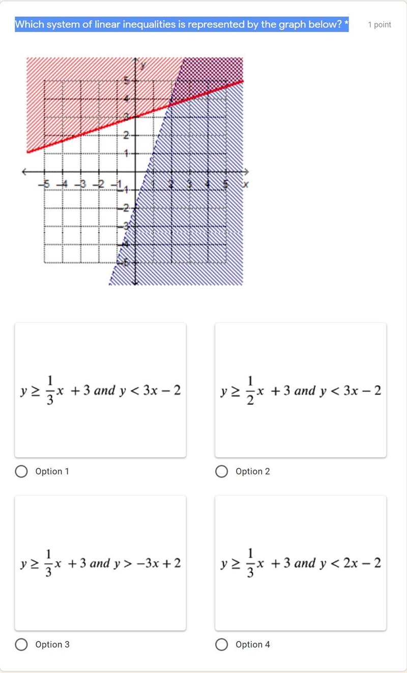 Which system of linear inequalities is represented by the graph below?-example-1