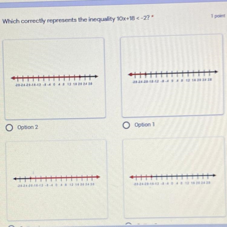 Which correctly represents the inequality 10x+18<-2 PLSS-example-1