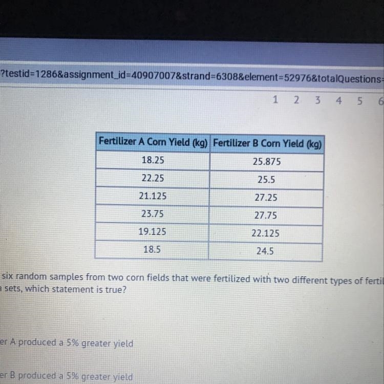 The table shows six random samples from two corn fields that were fertilized with-example-1