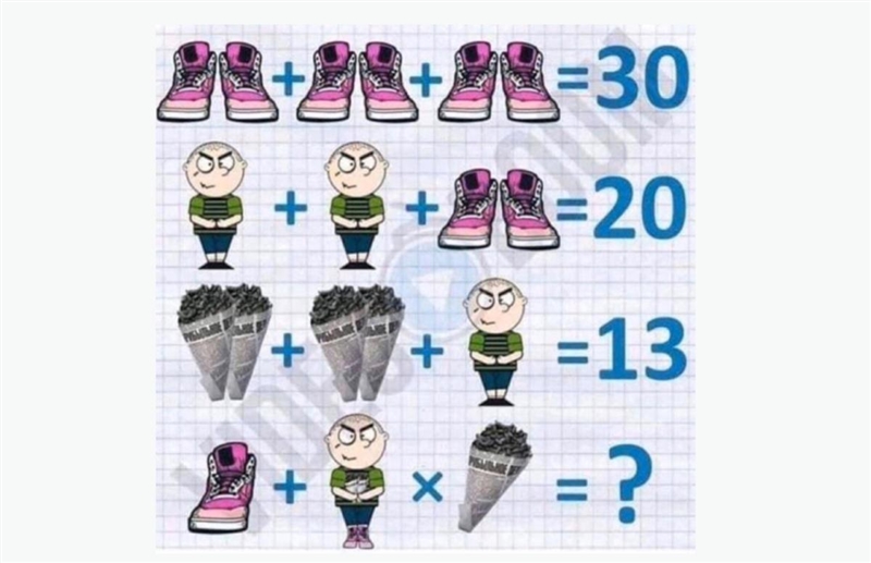 Please help me on this question look carefully at the man in the last row-example-1