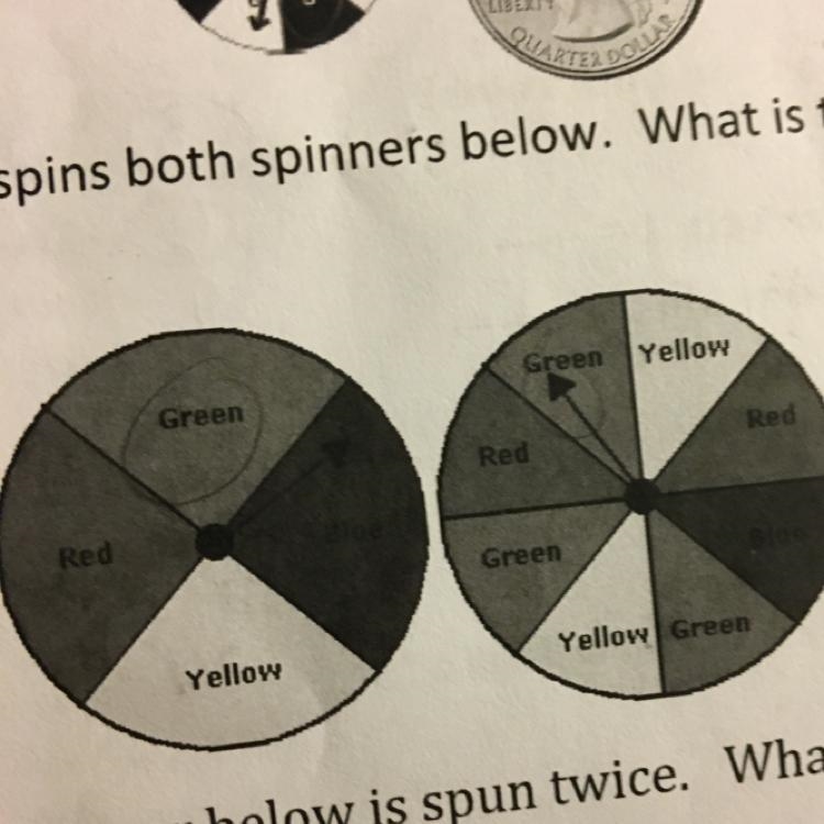 Patrick spins both spinners below. What is the probability the hw spins green on both-example-1