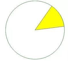 18 point help!!! Calculate the area and perimeter of the given shape with radius 14 cm-example-1