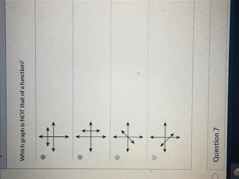 Which graph is NOT that of a function?-example-1