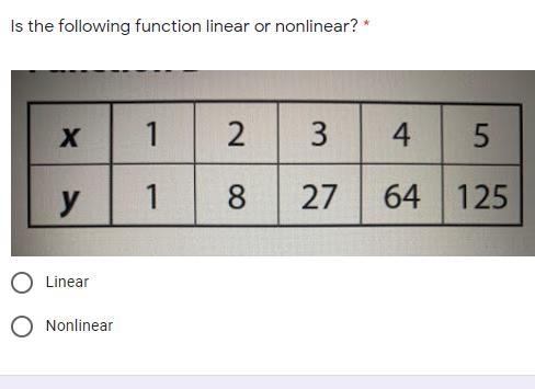 PLEASE ANSWER FAST 11 POINTS TO WHOEVER DOES WILL GET BRAIN LISTED PLEASE ANSWER I-example-1