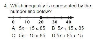 Which inequality is represented by the number line below?-example-1