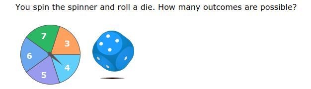 You spin the spinner and roll a die. How many outcomes are possible?-example-1