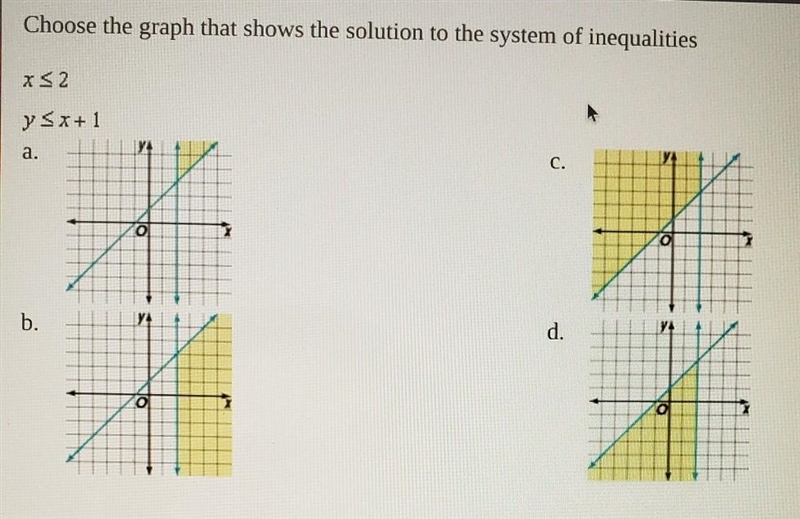 Choose the graph that shows the solution to the system of inequalities x<=2 y&lt-example-1