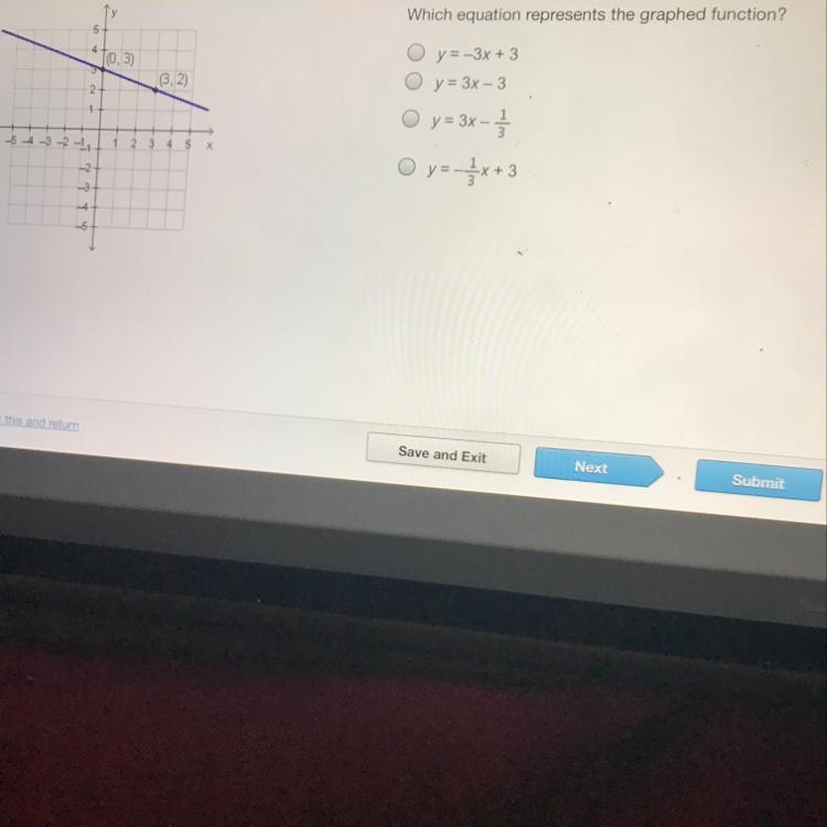 Help me pleaseeee. Which equation represents the graphed function?-example-1