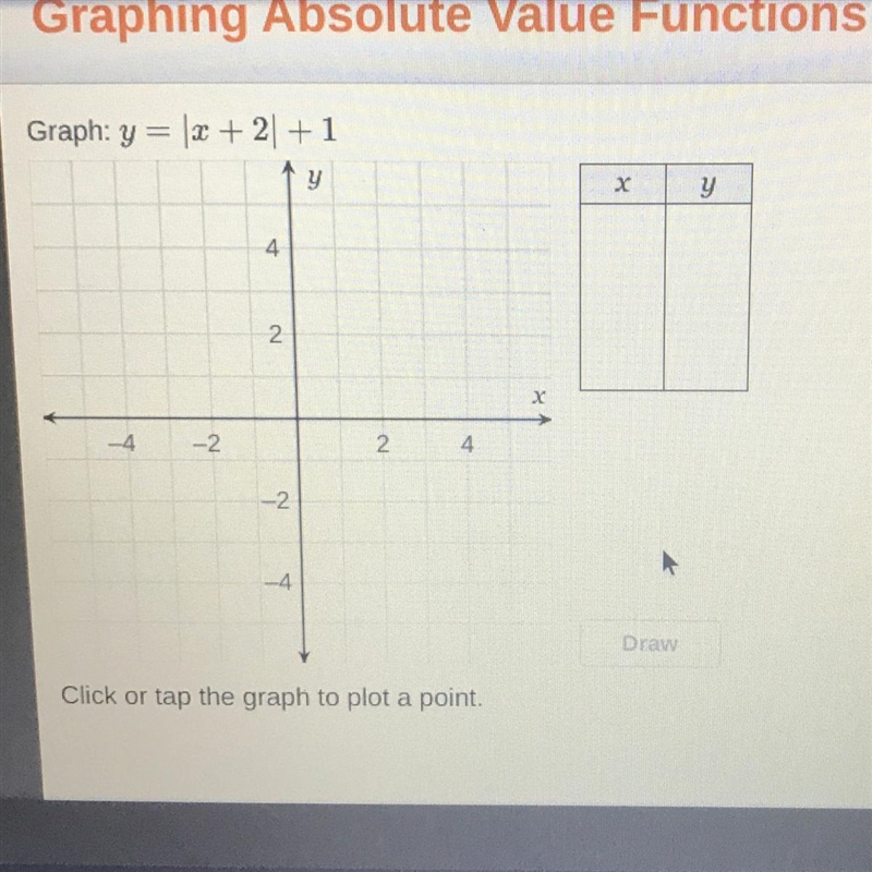 Graph: y = |x + 2| + 1-example-1