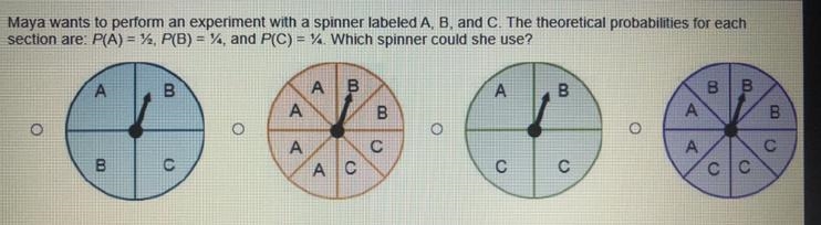 Maya wants to perform an experiment with a spinner labeled A, B and C. The theoretical-example-1