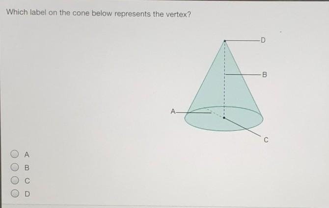 Which label on the cone below represents the vertex? ​-example-1