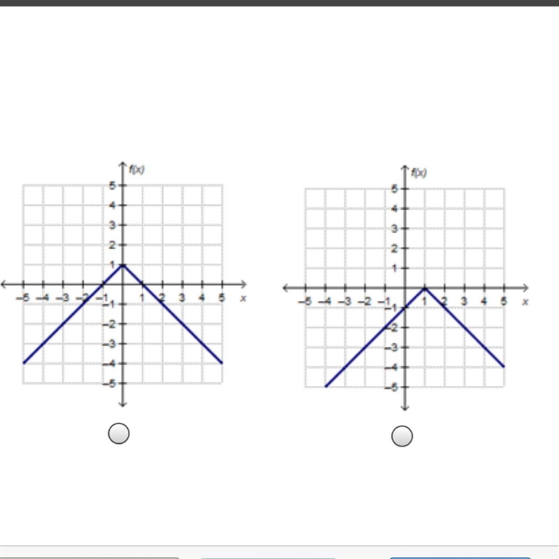 Which is the graph of the piecewise function f(x)? f(x) = StartLayout Enlarged left-example-1