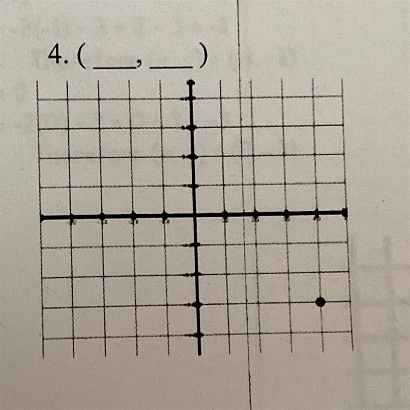 Ordered pair for the point-example-1