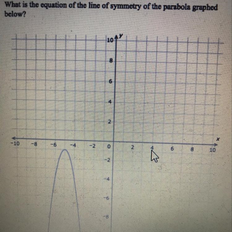 X=-1 X=-5 Y=-1 Y=-5 Help with this!-example-1