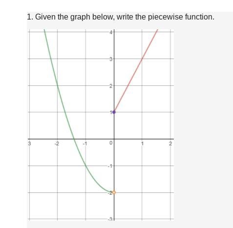 Please help 20 points!!!-example-1