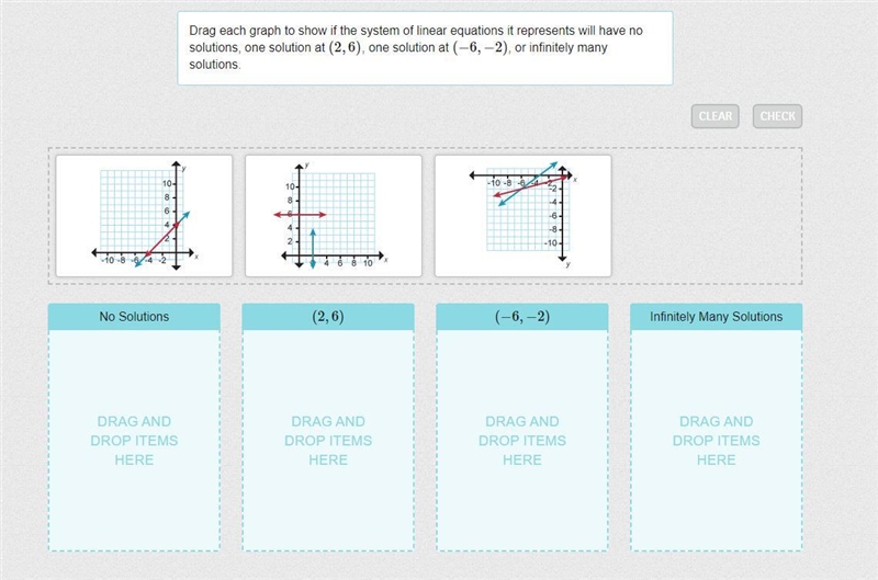 Drag each graph to show if the system of linear equations it represents will have-example-1