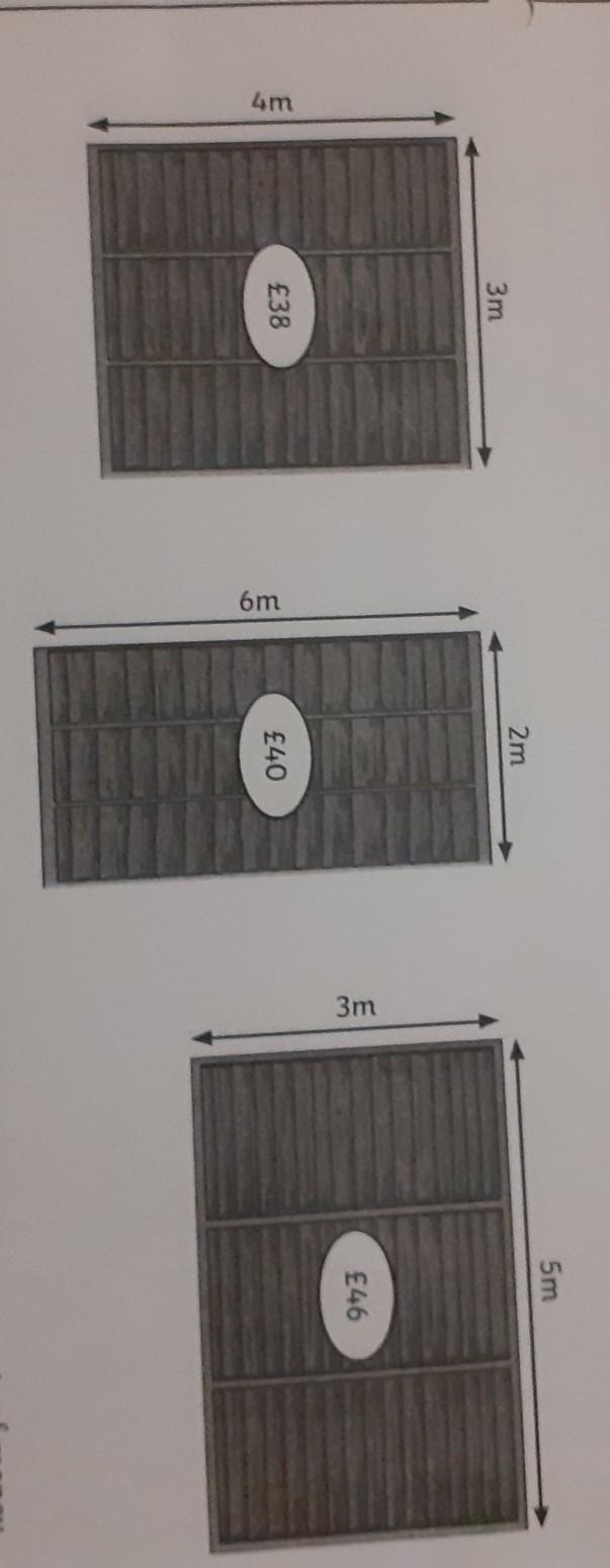 A shop sells fence panels with a wooden frame going all the way round each panel. The-example-1