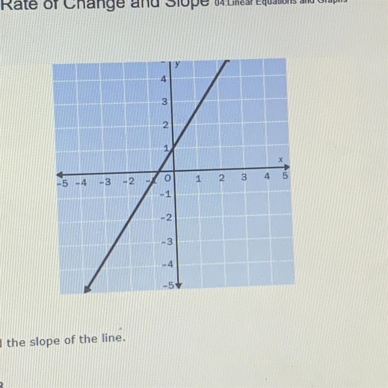 A. -3/2 B.2/3 C.-2/3 D.3/2 I need help pls-example-1