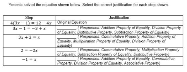 On the justification side, the blank space, which ones do I insert into there? The-example-1