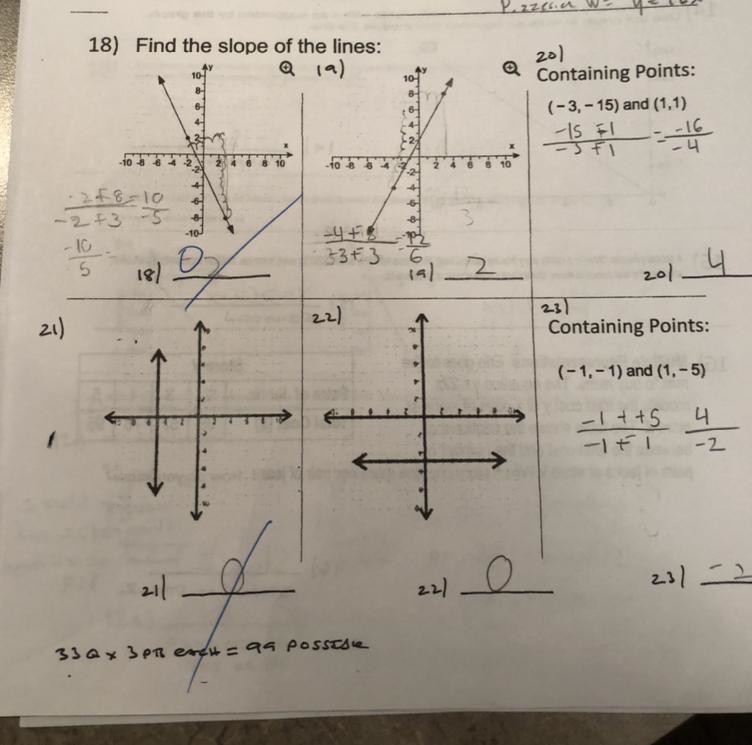 I need help on finding the slope of the lines for number 21?-example-1